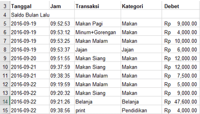 tabel 1